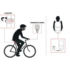 Clignotant Pour Vélo Pour Indiquer Sa Direction Rechargeable USB -Fun Eco Bikes Boutique clignotant pour velo pour indiquer sa direction rechargeable usb 3