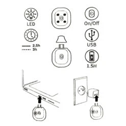 Couvre Casque CORSA Avec Led Intégrée WOWOW 24 Couvre Casque CORSA Avec Led Intégrée WOWOW -Fun Eco Bikes Boutique couvre casque corsa avec led integree wowow 11