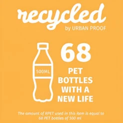 Double Sacoche Vélo étanche En Matériau Recyclé 40L Urban Proof -Fun Eco Bikes Boutique double sacoche velo etanche en materiau recycle 40l urban proof 5