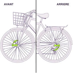 Feux Vélo Sans Piles Sur Moyeu CPH Light Reelight -Fun Eco Bikes Boutique feux velo sans piles sur moyeu cph light reelight 2