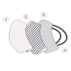 Devant -Fun Eco Bikes Boutique masque de protection lavable en coton feutre x mac care 1