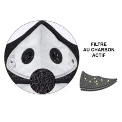 Masque Respiratoire Avec Filtre Charbon Pour La Protection Des Virus 7 Masque Respiratoire Avec Filtre Charbon Pour La Protection Des Virus -Fun Eco Bikes Boutique masque respiratoire avec filtre charbon pour la protection des virus 2