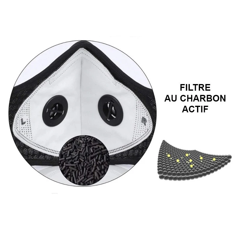 Masque Respiratoire Avec Filtre Charbon Pour La Protection Des Virus 3 Masque Respiratoire Avec Filtre Charbon Pour La Protection Des Virus – Image 3