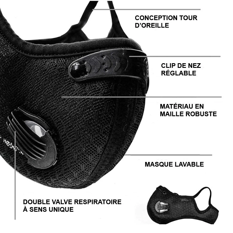 Masque Respiratoire Avec Filtre Charbon Pour La Protection Des Virus 4 Masque Respiratoire Avec Filtre Charbon Pour La Protection Des Virus – Image 4
