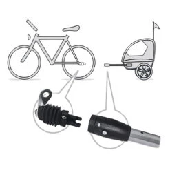 Remorque 20 Pouces Sur Axe De Roue Jumbo Roland -Fun Eco Bikes Boutique remorque 20 pouces sur axe de roue jumbo roland 4